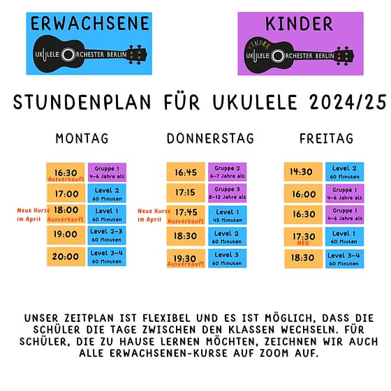 Ukulele lernen in Berlin 